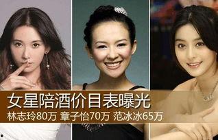 潜规则全书 明星黑料被澄清后能洗白吗,明星黑料澄清后的逆袭之路